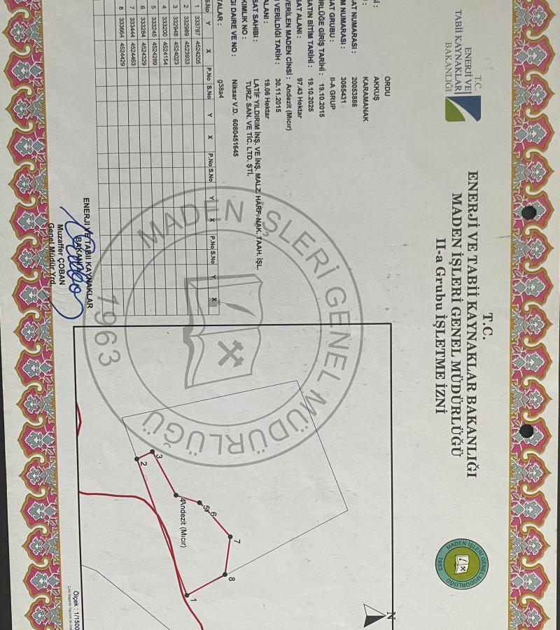 Mıcır Sahası