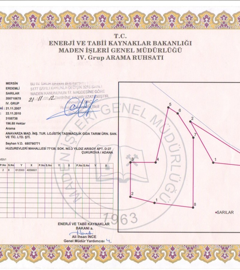 2 Adet Krom Sahası