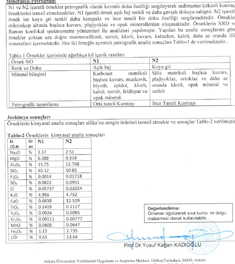 Ankara Merkez Stabilize+Kalker Saha
