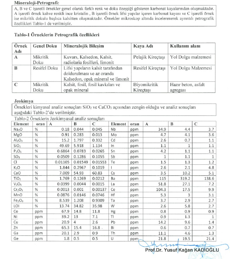 Ankara Merkez Stabilize+Kalker Saha