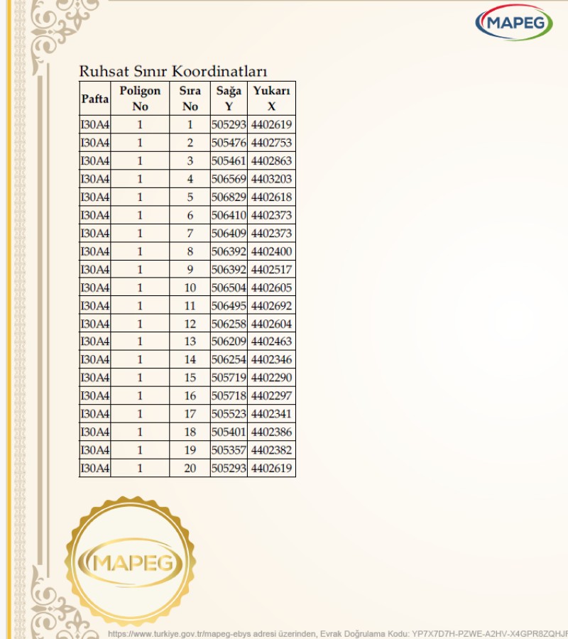 Ankara Merkez Stabilize+Kalker Saha