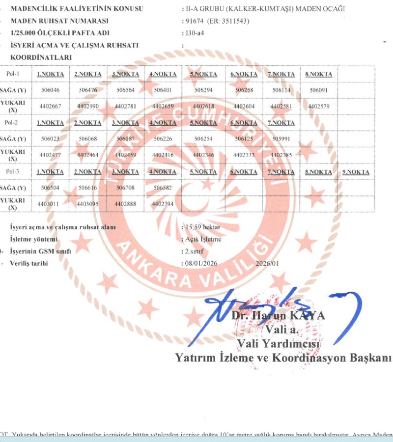 Ankara Merkez Stabilize+Kalker Saha
