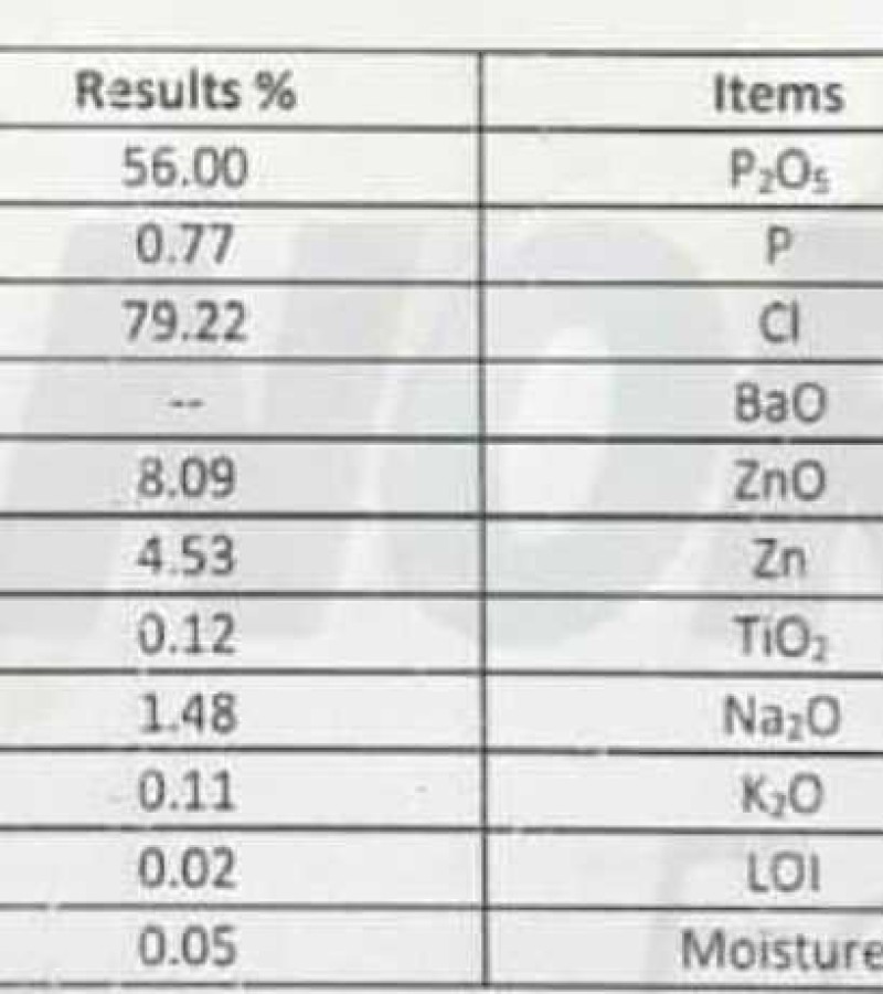 DEMİR OKSİT FE2O3 26 TON (KIRMIZI)